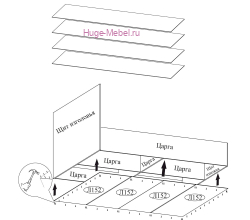 Дно отсека кровати для хранения белья Л-01 БТС