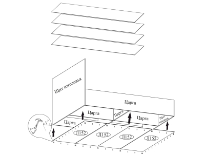 Дно отсека кровати для хранения белья Л-01 БТС Дно отсека кровати для хранения белья Л-01 БТС